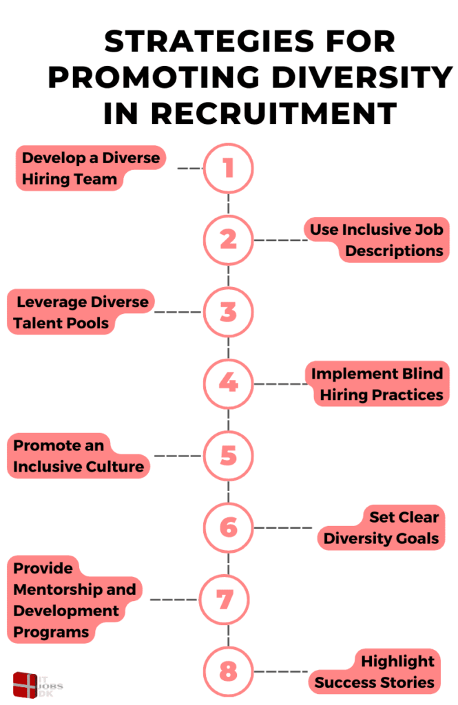 Strategies for Promoting Diversity in Recruitment