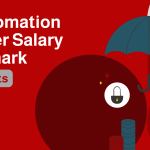 QA Automation Engineer Salary in Denmark