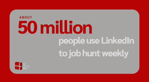 linkedin hiring stats